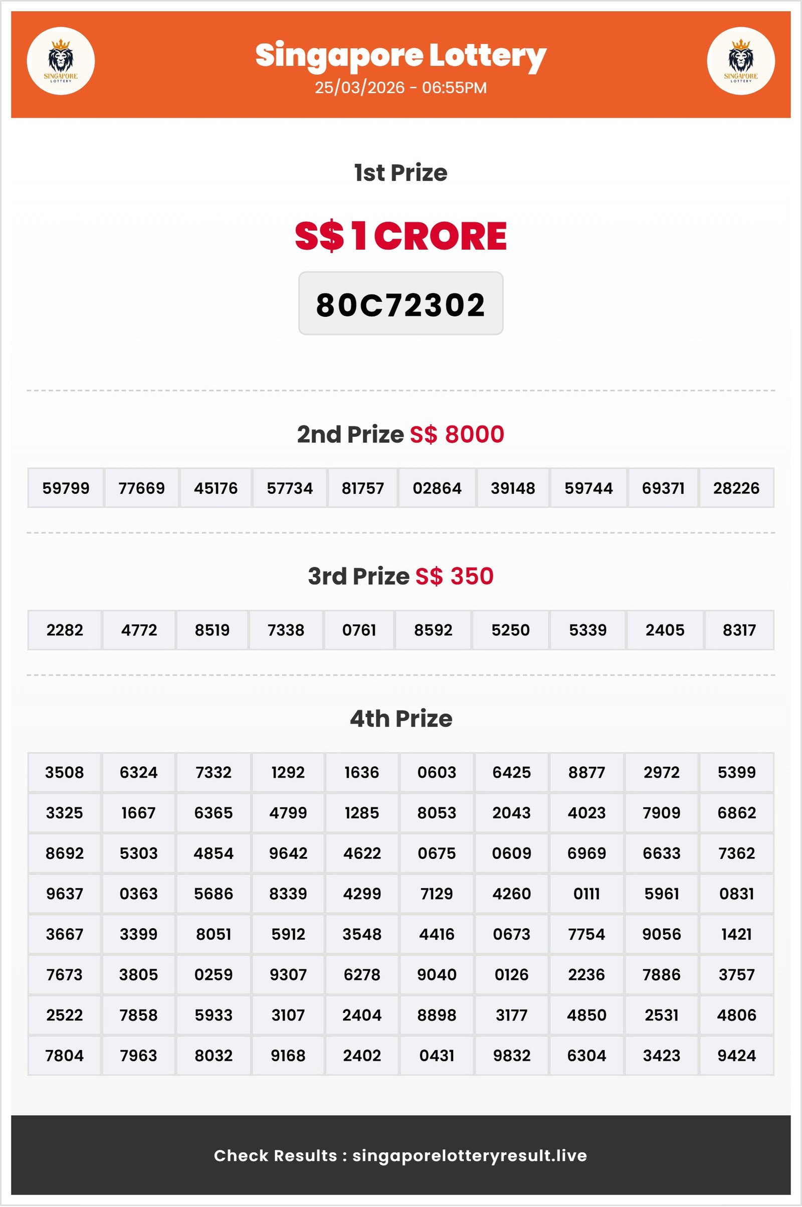 Thumbnail for 25/03/2026 Result | 06:55 PM